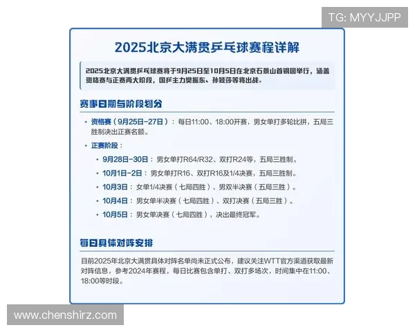 最新乒乓球排名揭晓北京乒乓球队强势领跑全国前十名