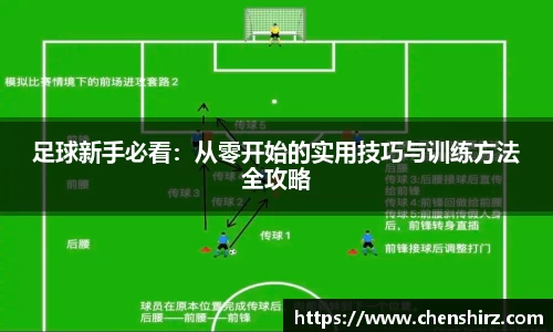 三亿足球新手必看：从零开始的实用技巧与训练方法全攻略